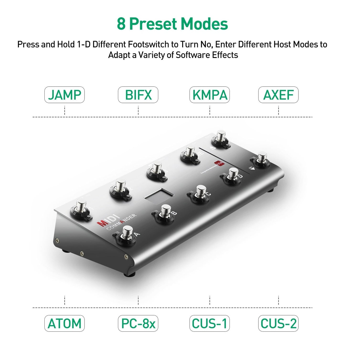 MIDI Commander Guitar Portable USB MIDI Foot Controller With 10 Foot Switches 2 Expression Pedal Jacks 8 Host Presets For Live