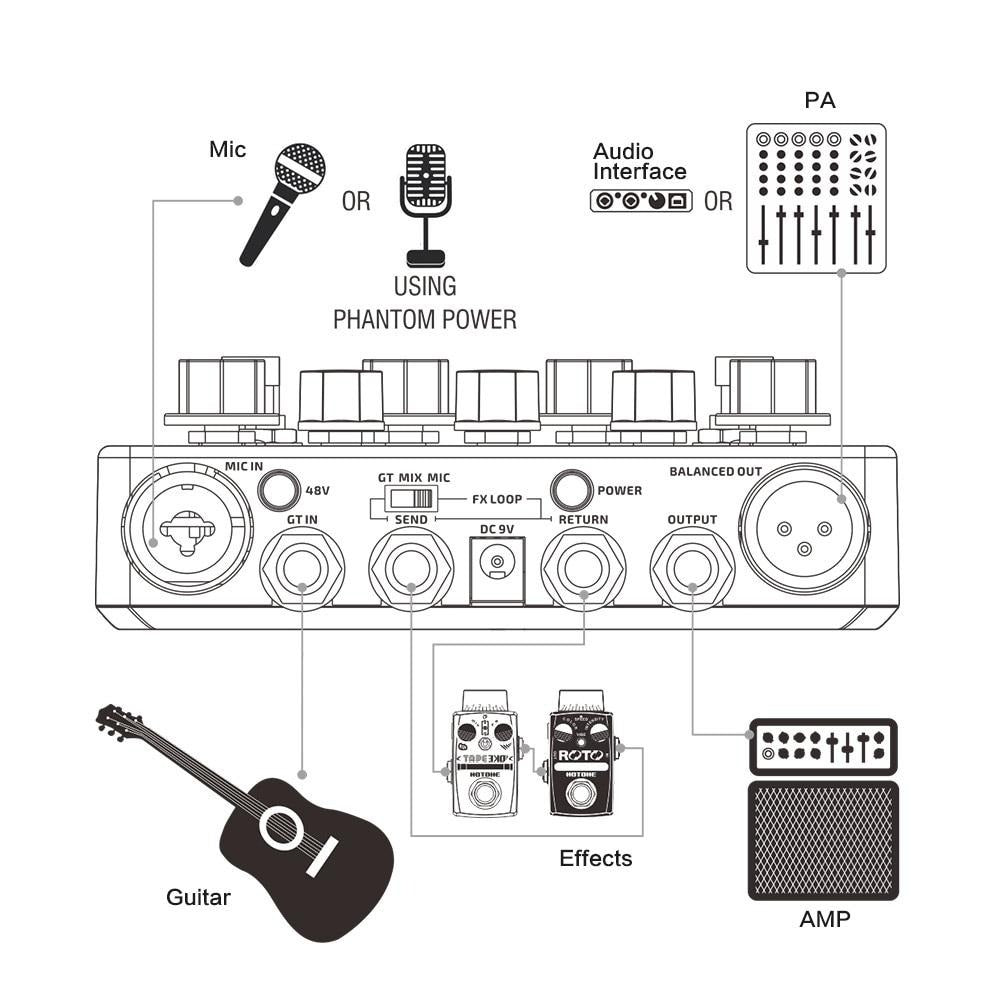 A Station Acoustic Preamp DI Box Guitar & Microphone Guitar Effects Pedal 9V Adapter Included AD20